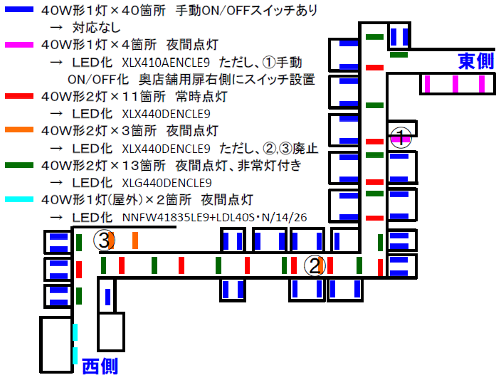 駐輪場ＬＥＤ化