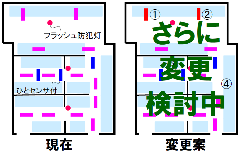 駐輪場ＬＥＤ化