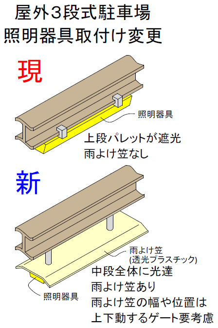 照明取付け変更