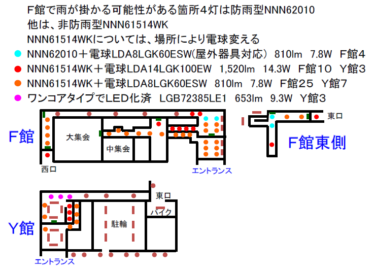 ダウンライトＬＥＤ化