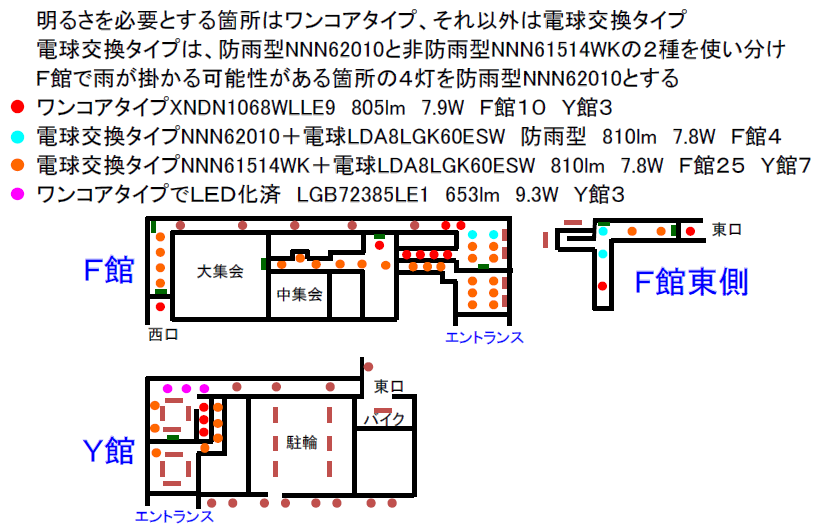 ダウンライトＬＥＤ化