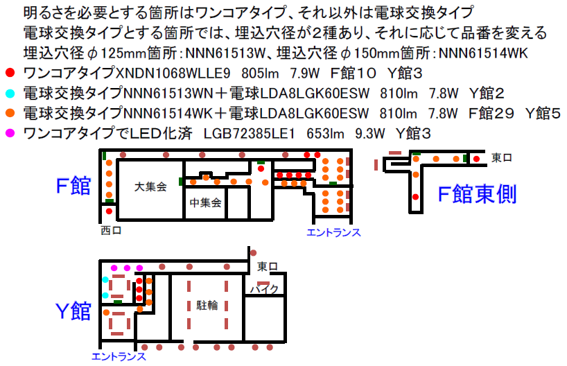 ダウンライトＬＥＤ化