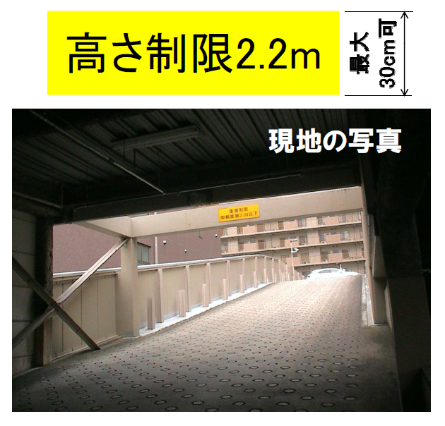車高制限標識