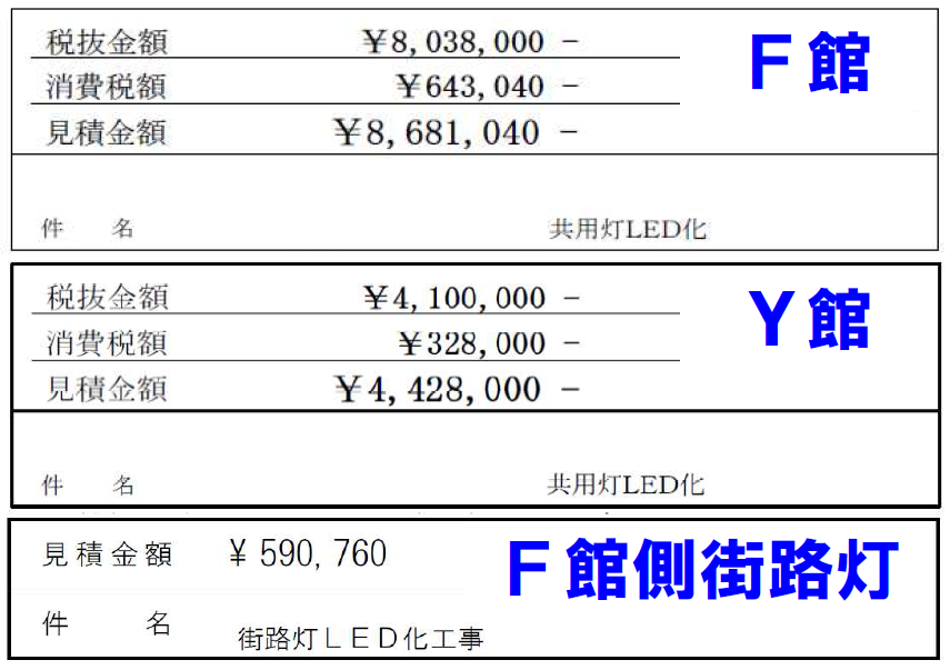 ＬＥＤ化見積り