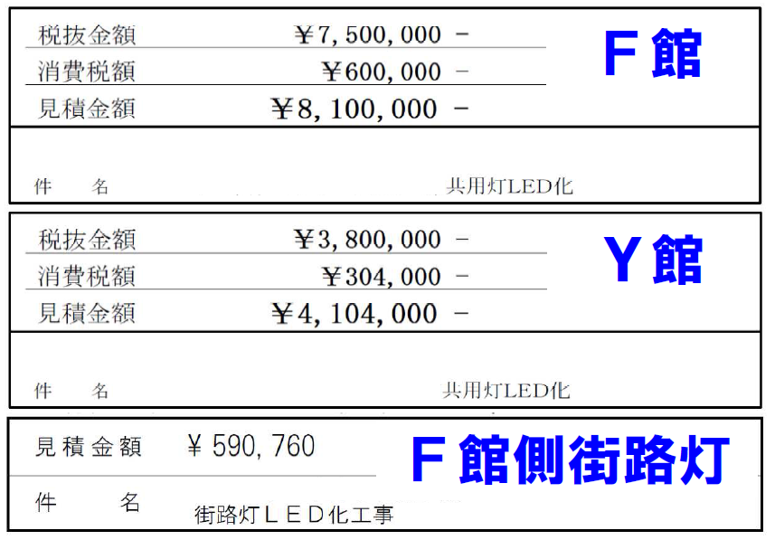 ＬＥＤ化見積り
