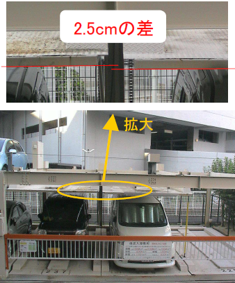 ３段機械式駐車場のパレット高さ差