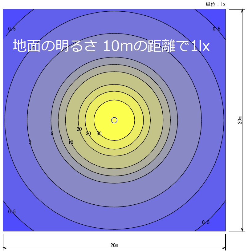 1703-モールライト明るさ