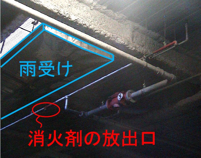 雨受けと消火剤の放出口