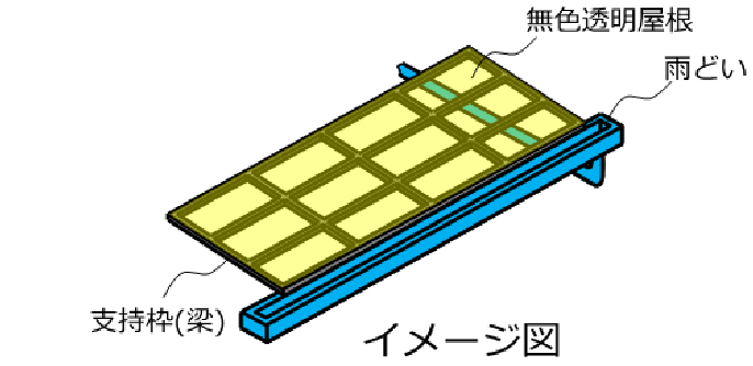 透明屋根+雨どい