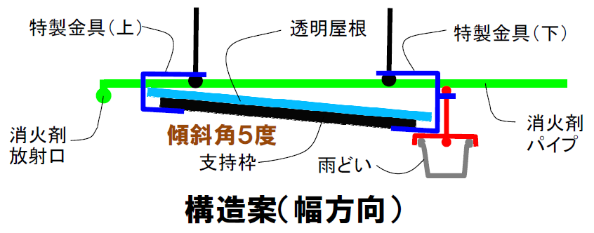 1805-F館駐車場傾斜屋根構造案