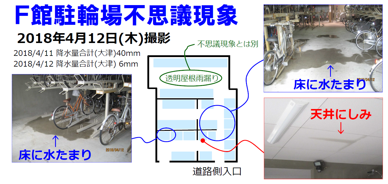 1805-Ｆ館駐輪場不思議現象